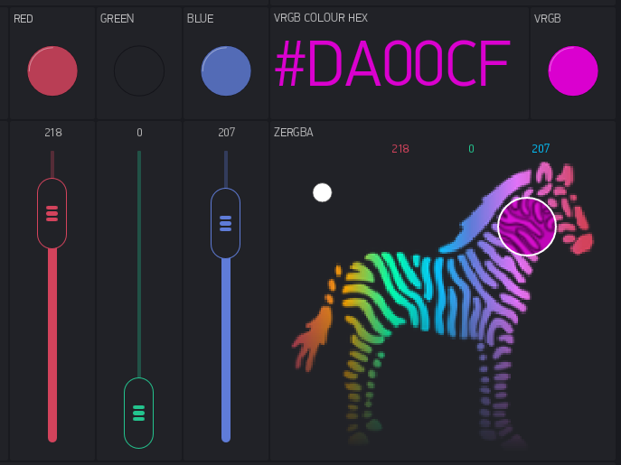 Инструкция по Wemos D1 mini: управление с мобильного телефона 