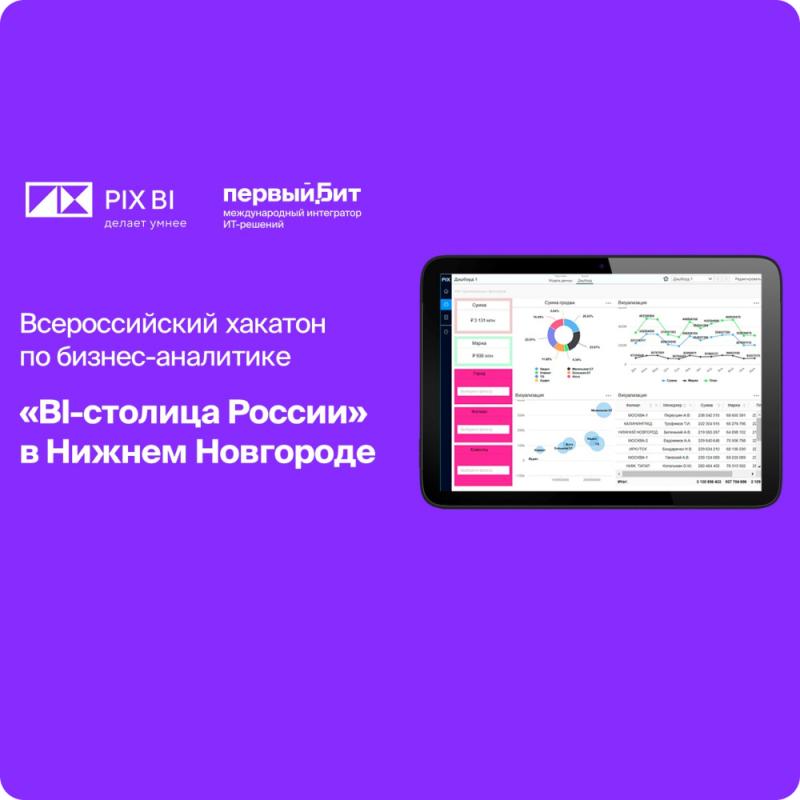 BI-столица России